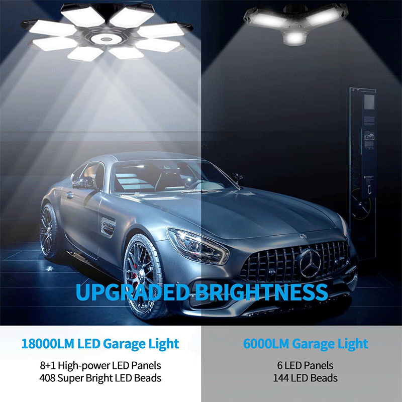 LED Garage Light - 18000LM 6500K Deformable Ceiling Lighting Fixture with 8 Adjustable Panels